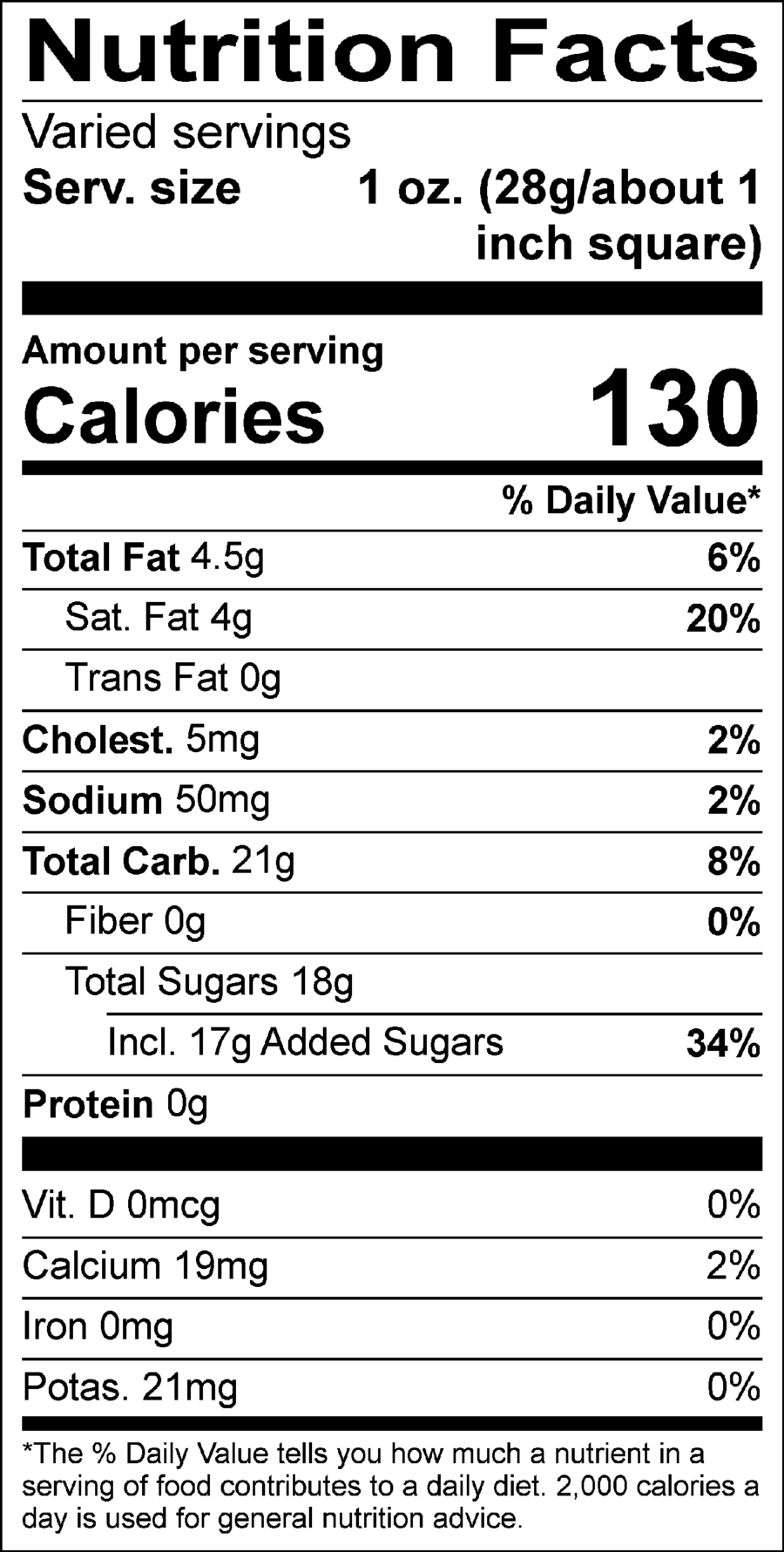Strawberry Shortcake Fudge nutrition facts.