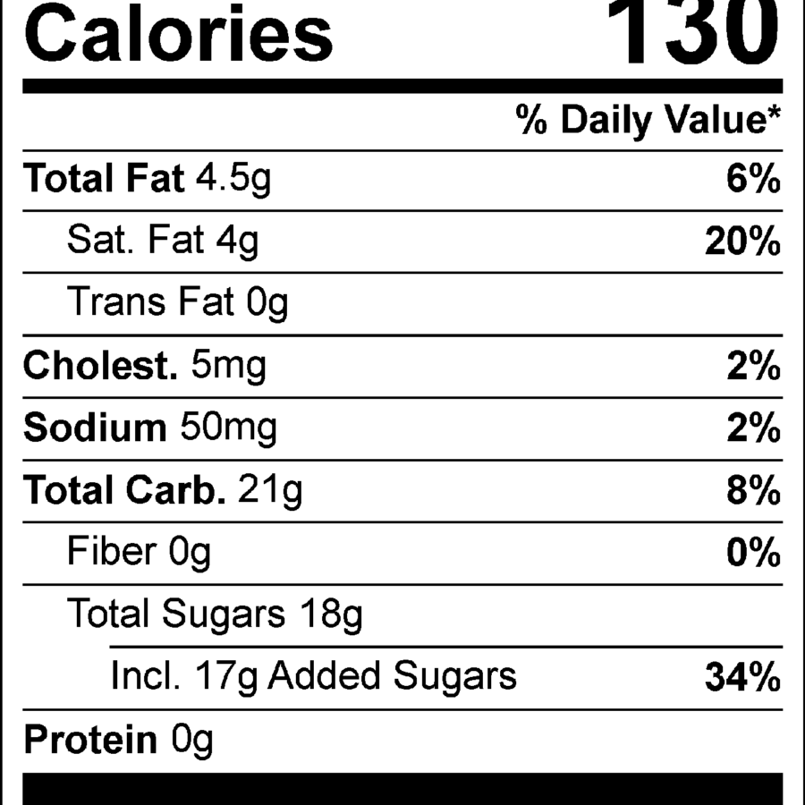 Strawberry Shortcake Fudge nutrition facts.